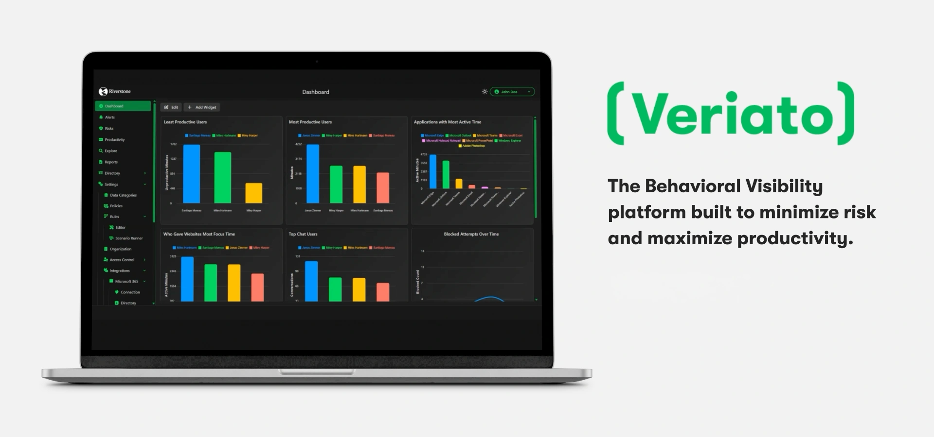 Veriato platform dashboard and behavioral visibility product overview